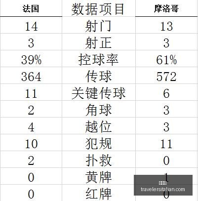 日首发奔驰,长轴版详解,独家搭载,百家乐官网,百家乐App,百家乐下载,百家乐登录,百家乐平台