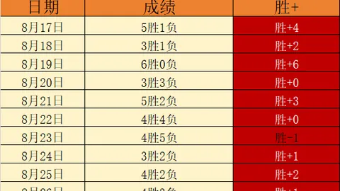 德甲焦点战：凯恩进球，帕拉西奥斯扳平，拜仁与勒沃库森2-2战平